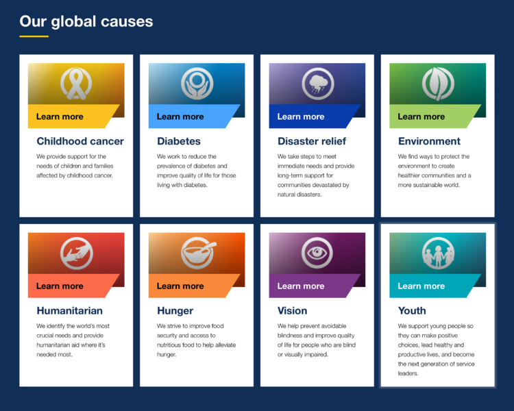 File:Global Causes.png